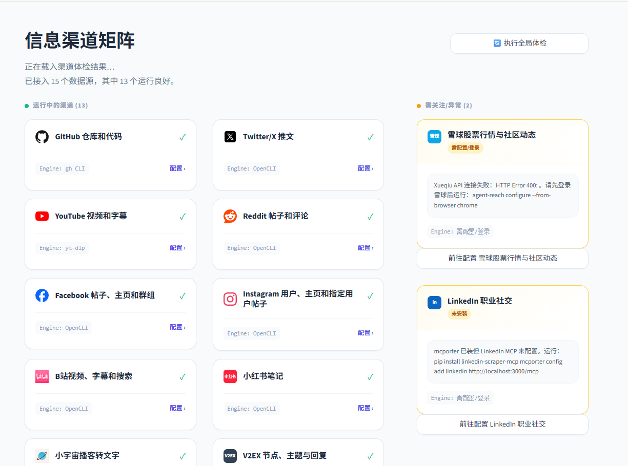 Agent Reach 信息渠道矩阵截图